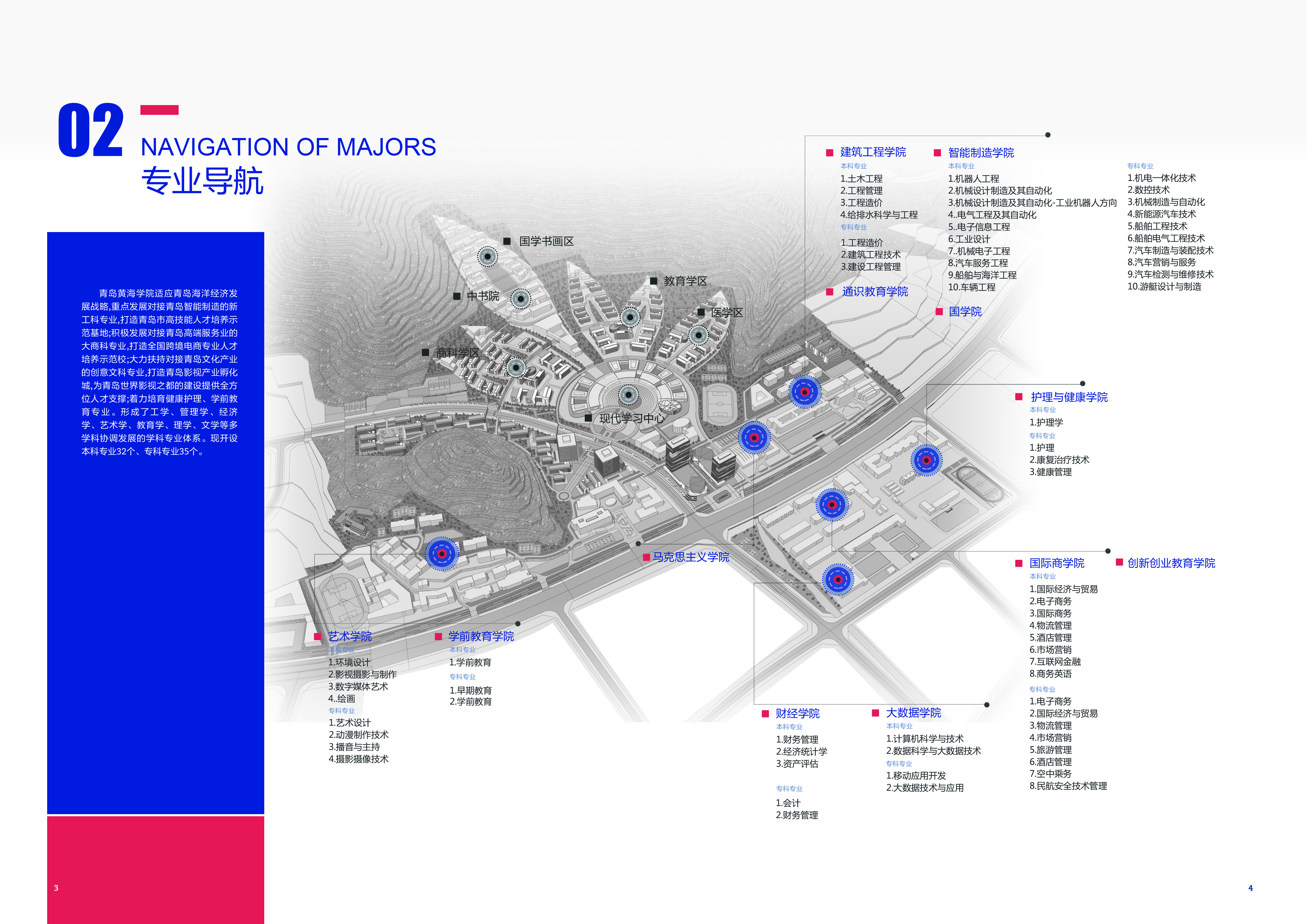 2019新葡萄8883官网AMG宣传册