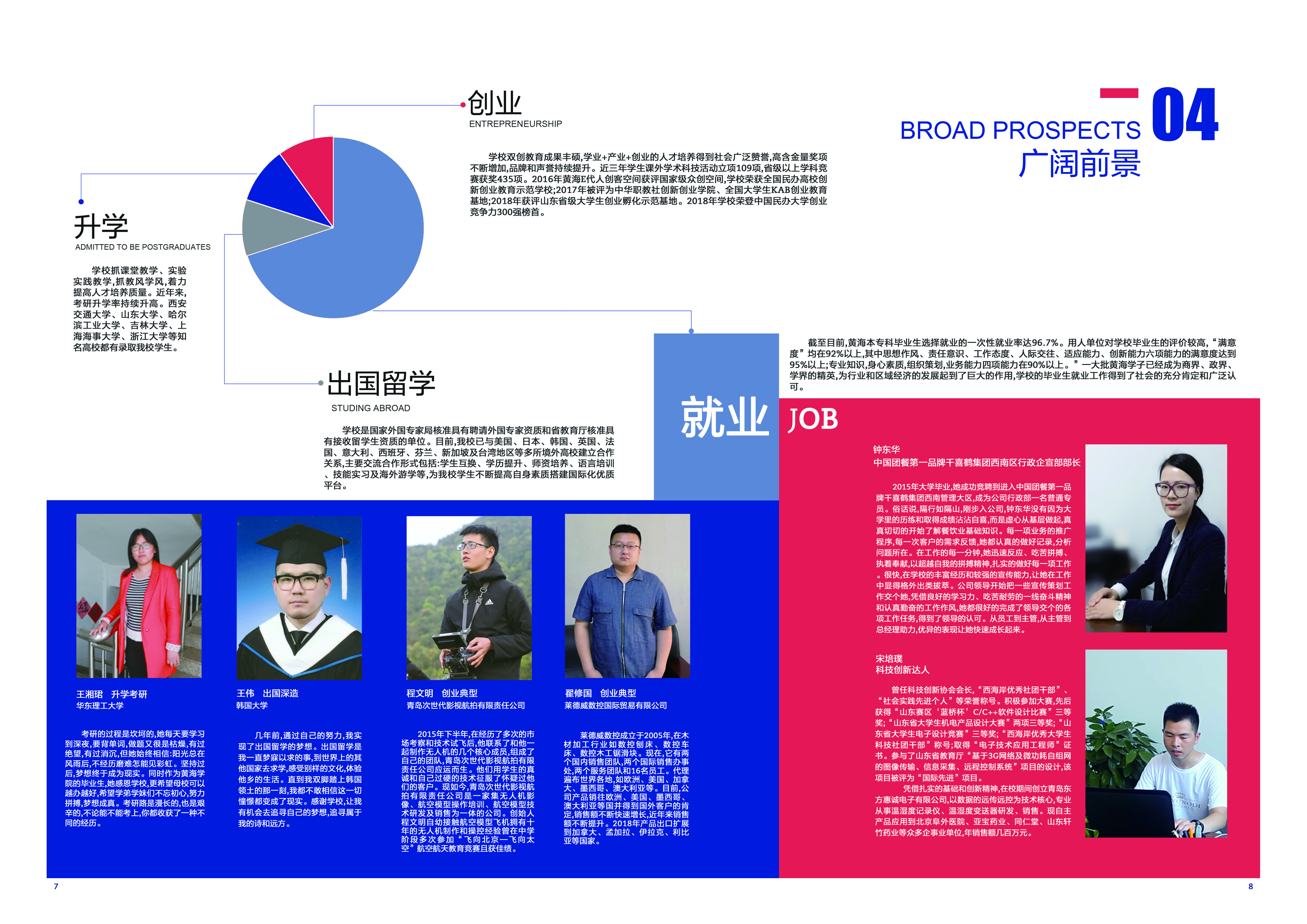 2019新葡萄8883官网AMG宣传册