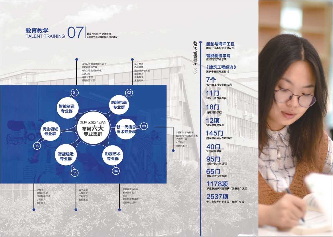 2023年新葡萄8883官网AMG宣传册