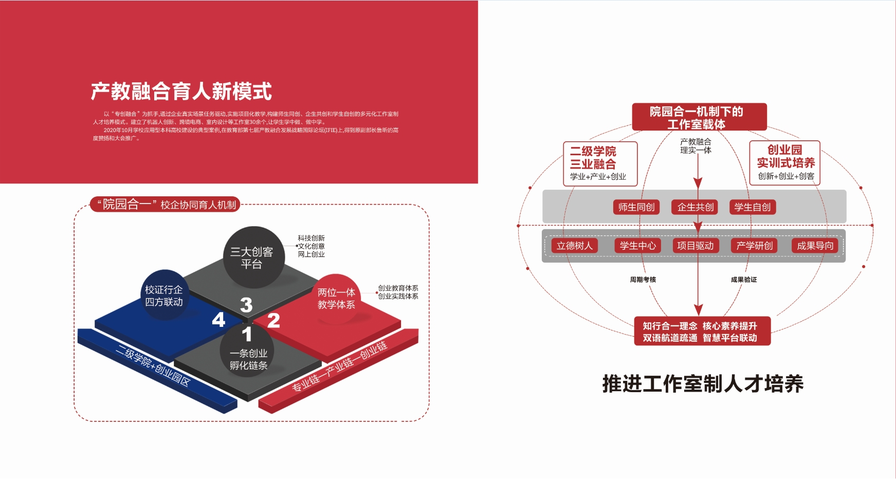 2021年新葡萄8883官网AMG校庆宣传册